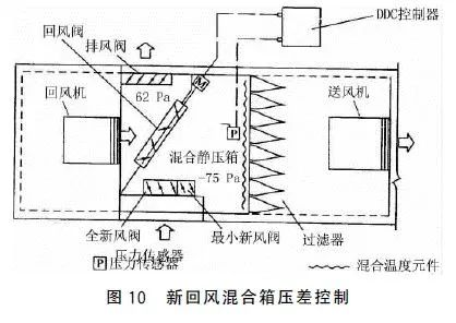 1650261925162067.png image.png